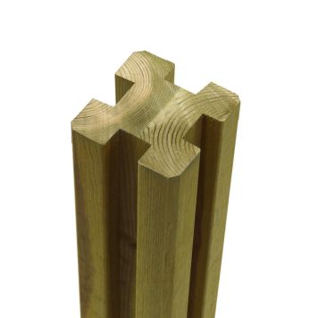 PROFILSTOLPE PLUS LIMT M/4 SPOR PEFC 90X90X2980MM