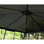 DRIVHUS CANOPIA LEDRO 3600 ORANGERI 13M²