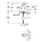 SERVANTBATTERI GROHE START EDGE  KROM