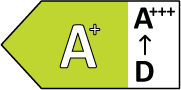 Energimerke