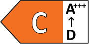 Energimerke