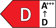 Energimerke