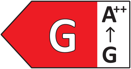 Energimerke