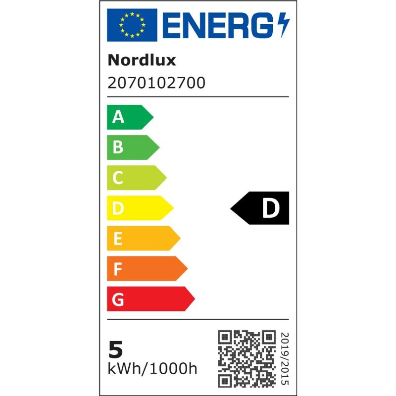 Energimerke