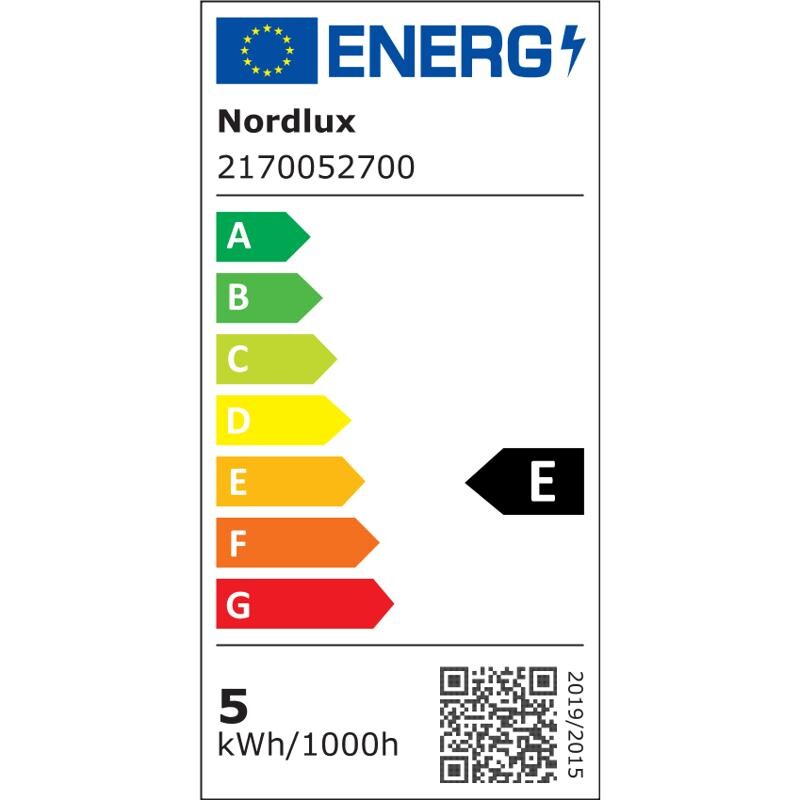 Energimerke