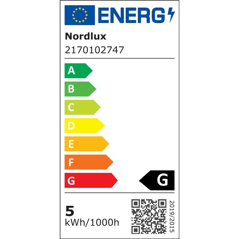 Energimerke