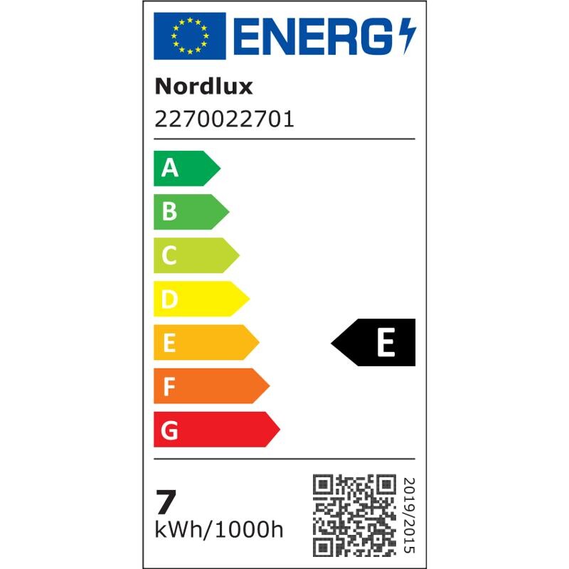 Energimerke
