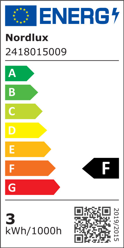 Energimerke