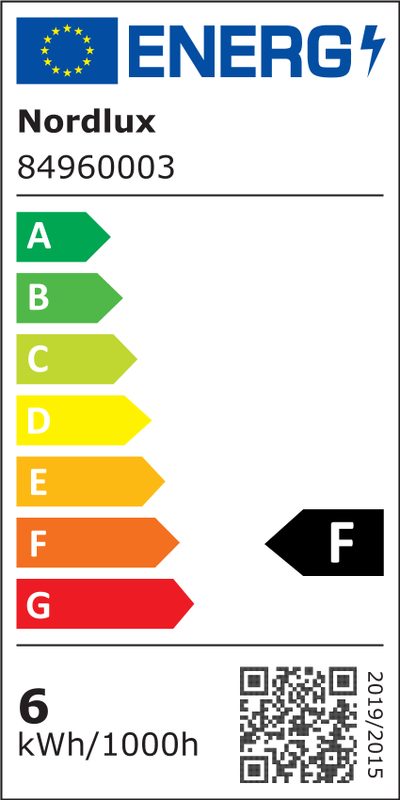 Energimerke