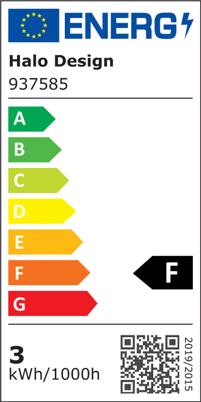 Energimerke