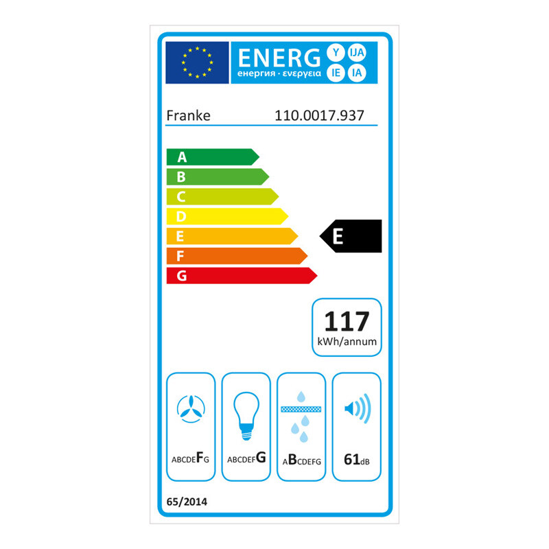Energimerke