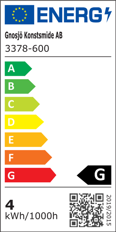 Energimerke