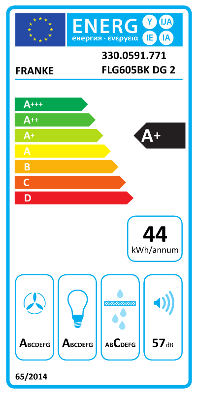 Energimerke