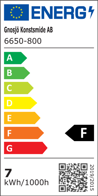 Energimerke