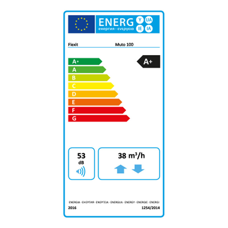 Energimerke