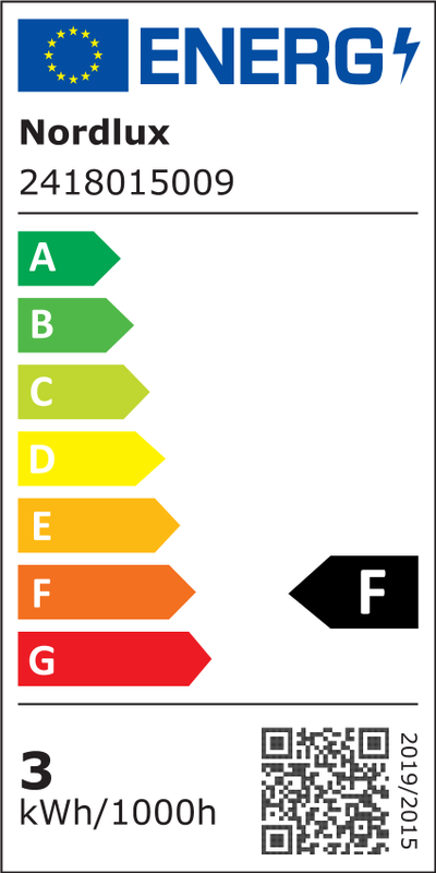 Energimerke