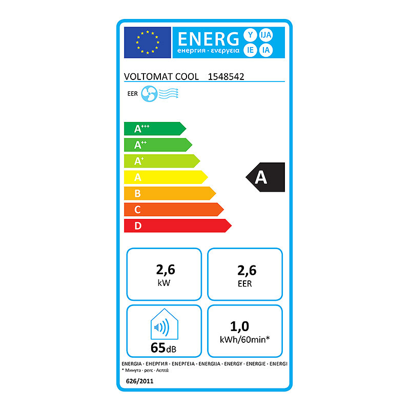 Energimerke